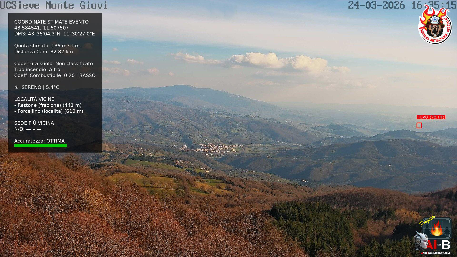 Localizzazione con una sola telecamera